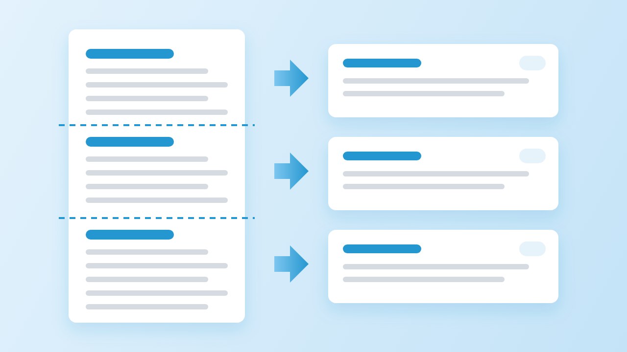 Illustration: a long Markdown document cut at each heading into separate chunks, each one starting with its title