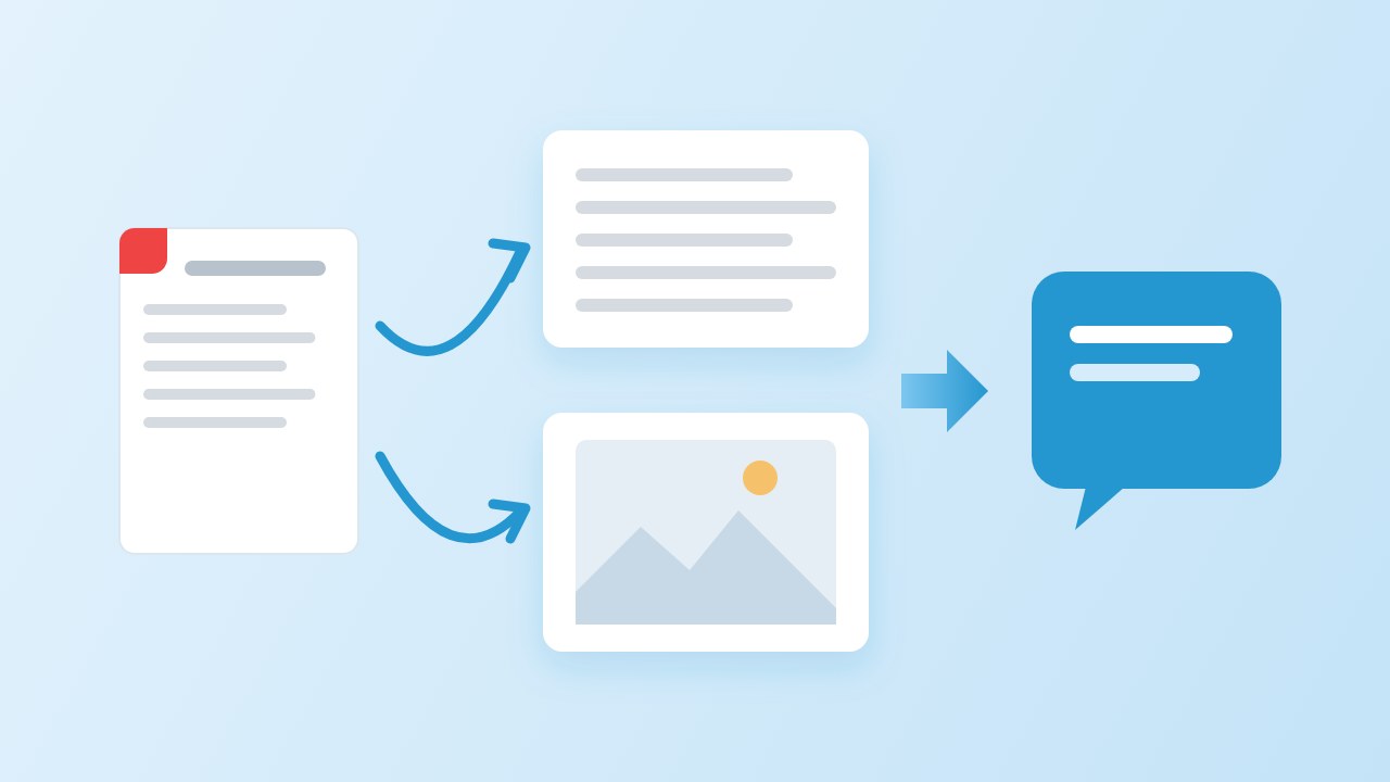 Illustration: one PDF page split into extracted text lines and a page image, both sent into a chat bubble