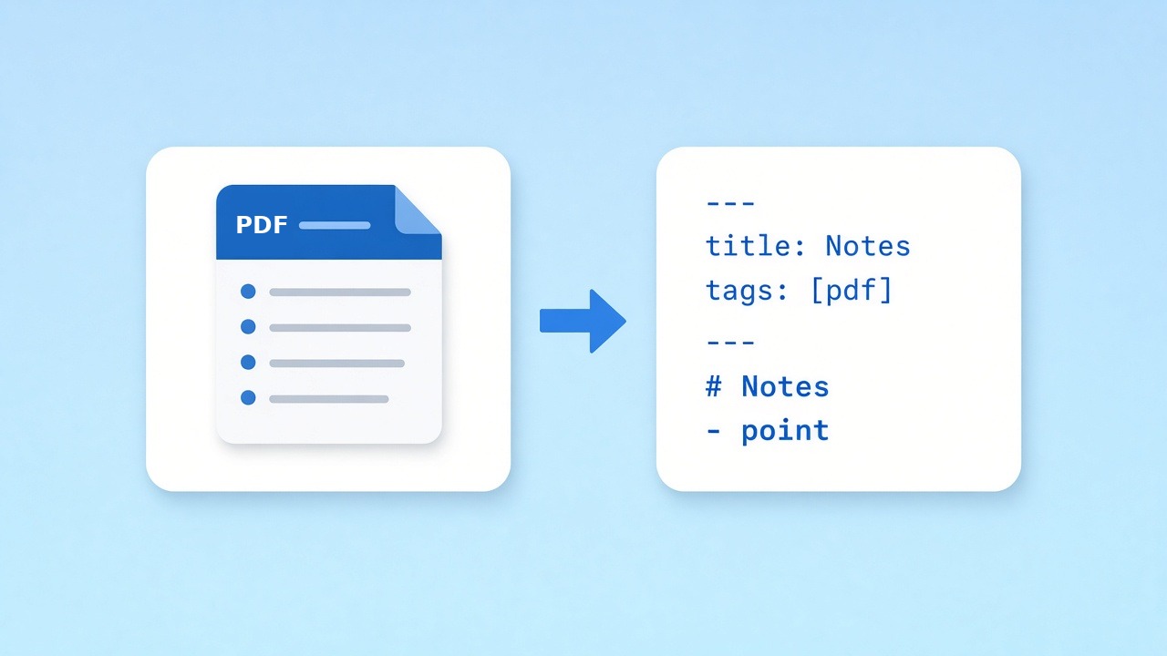 Printed page beside a Markdown note that starts with frontmatter