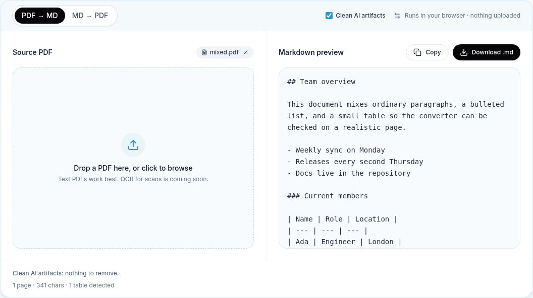 Screenshot: converting a PDF to Markdown without losing formatting in our converter, with a heading, list and table in the preview