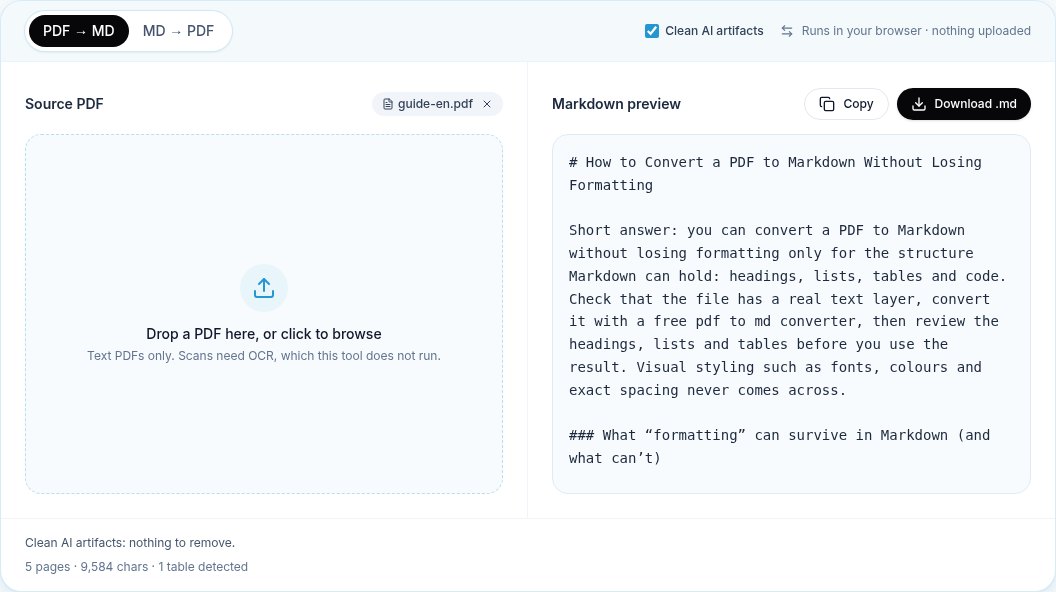 Screenshot: import PDF into Obsidian as notes by converting it first, our converter showing the Markdown of a 5-page guide