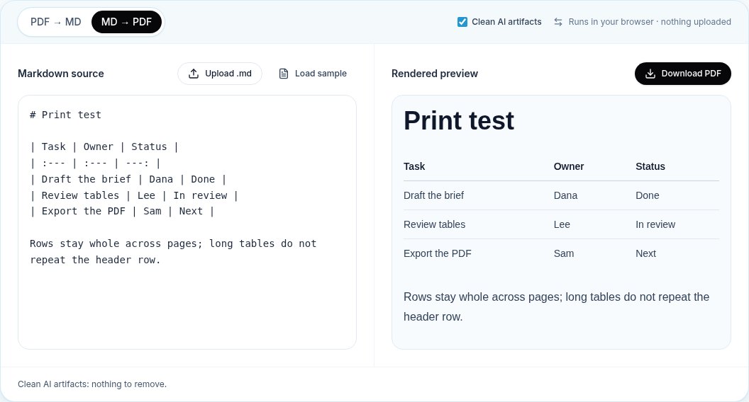 Screenshot: how to print Markdown to PDF with tables in our editor, Markdown on the left and the rendered table on the right
