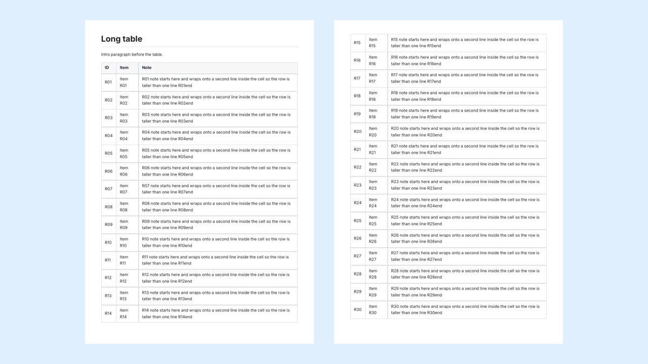 Screenshot: the first two pages of the long table exported by our tool, with whole rows on each page