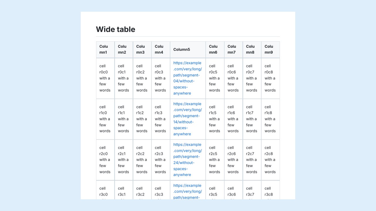 Screenshot: Seite einer mit unserem Tool exportierten PDF mit einer neunspaltigen Tabelle, umbrochen auf Seitenbreite