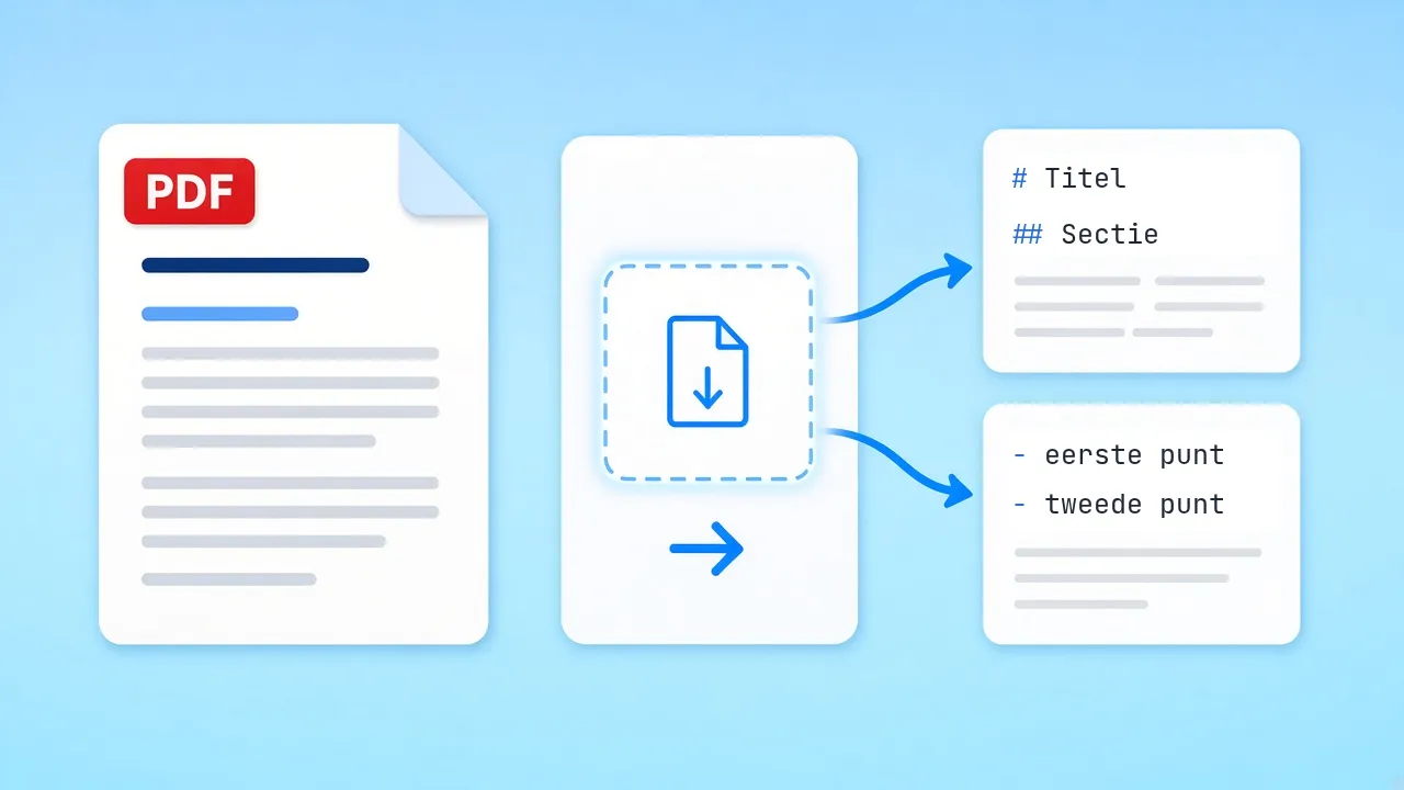Een document gaat door een converter en wordt Markdown-kaarten